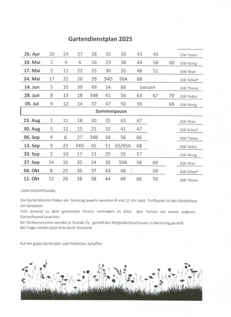 Gartendienstplan_2025